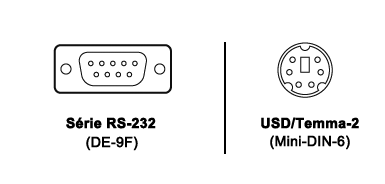 Connectors of the Takahashi RS232 Temma/PC cable